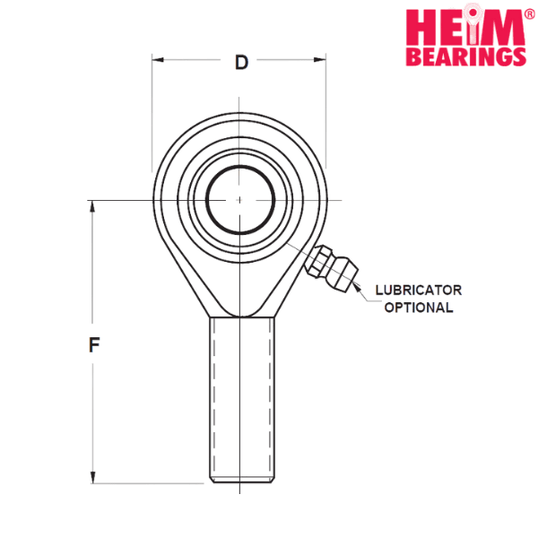 HM6 RBC HEIM