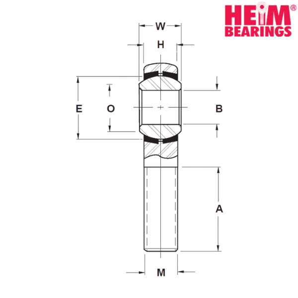 HM6 RBC HEIM