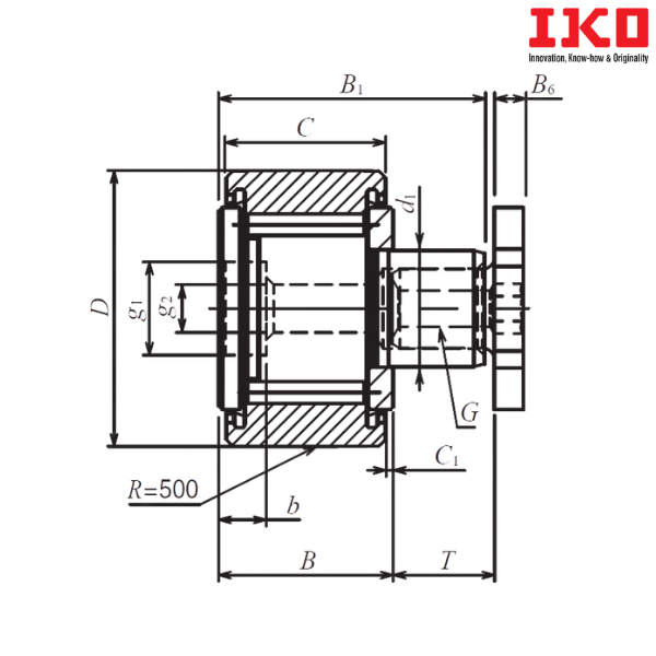 CFC 12 VBUUR IKO