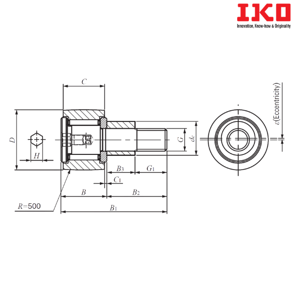 CFE 8 VBUUR IKO