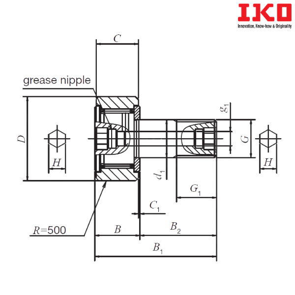 CFKR 22 R IKO