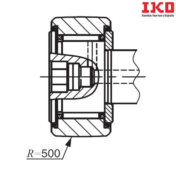 CFKR 52 UUR IKO