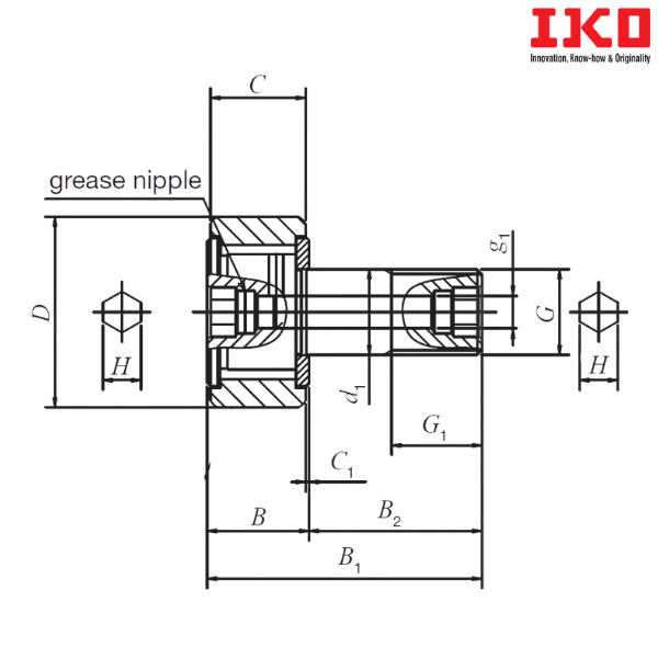 CFKR 22 V IKO