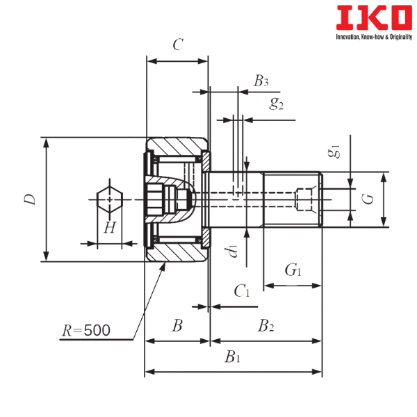 CF 12-1 BUUR IKO