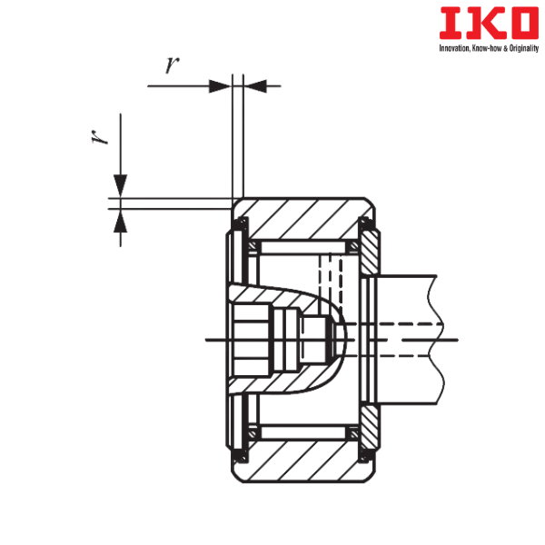 CF 24 BUU IKO