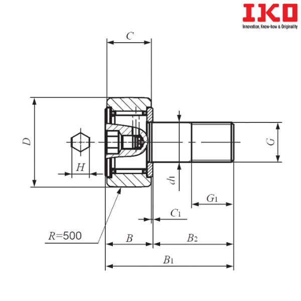 CF 5 FBUUR IKO
