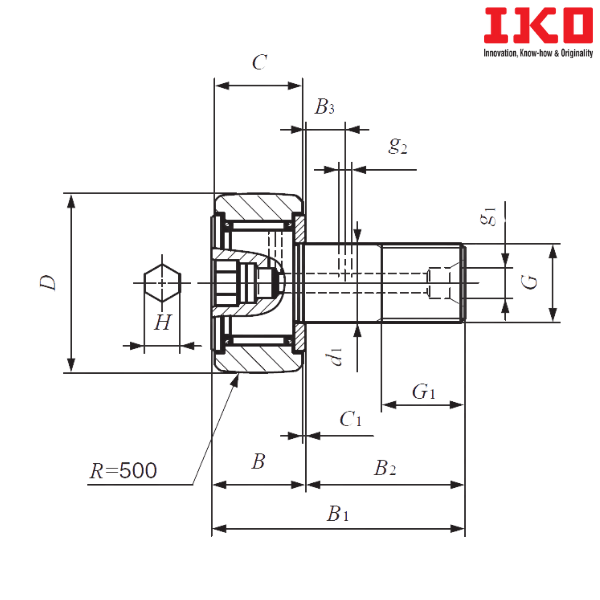 CF 12-1 FBR IKO