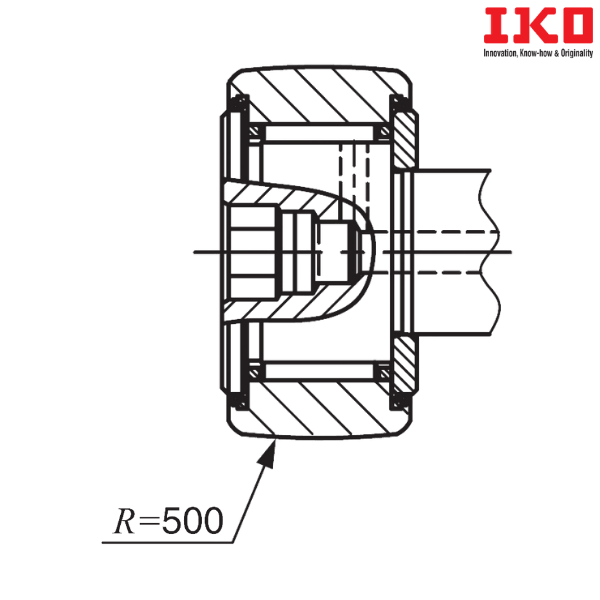 CF 8 FBUUR IKO