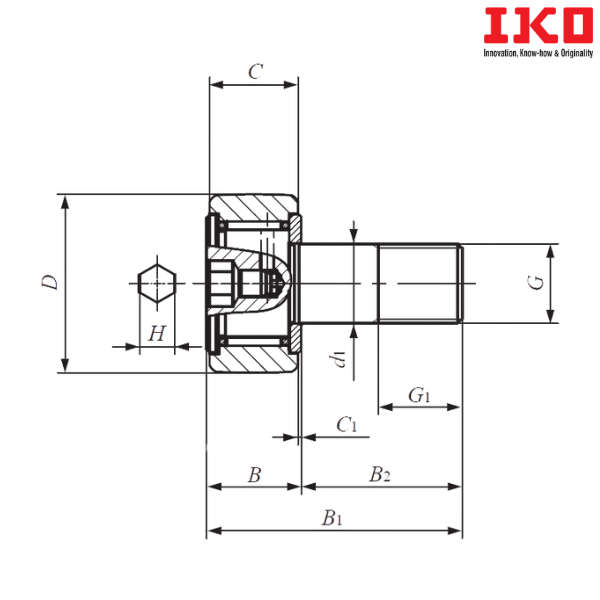 CF 5 FBUU IKO