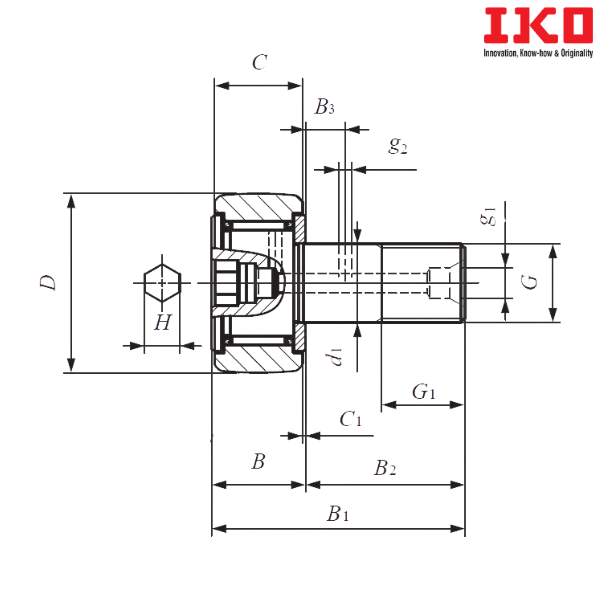 CF 20 FBUU IKO