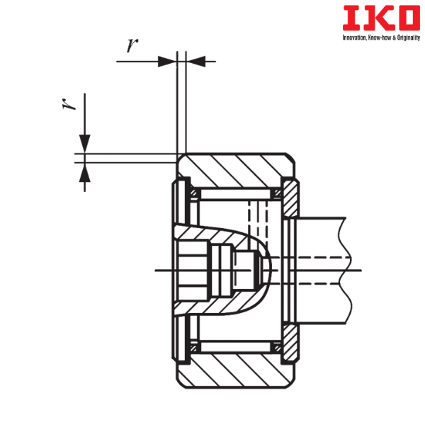 CF 10 FB IKO