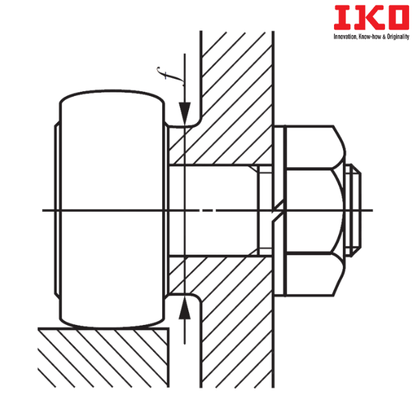 CF 20 FBUU IKO