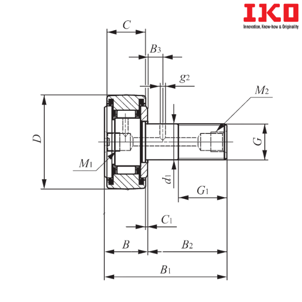 CF-FU1-20 IKO