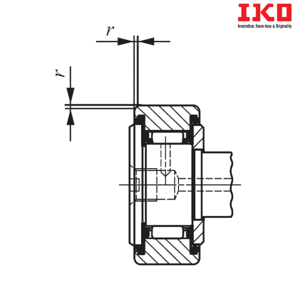 CF-FU1-30-1 IKO