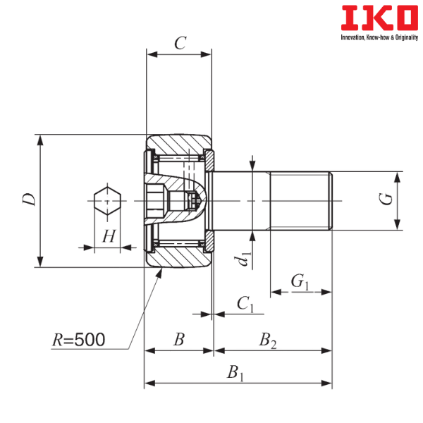 CF 4 FWBUUR IKO