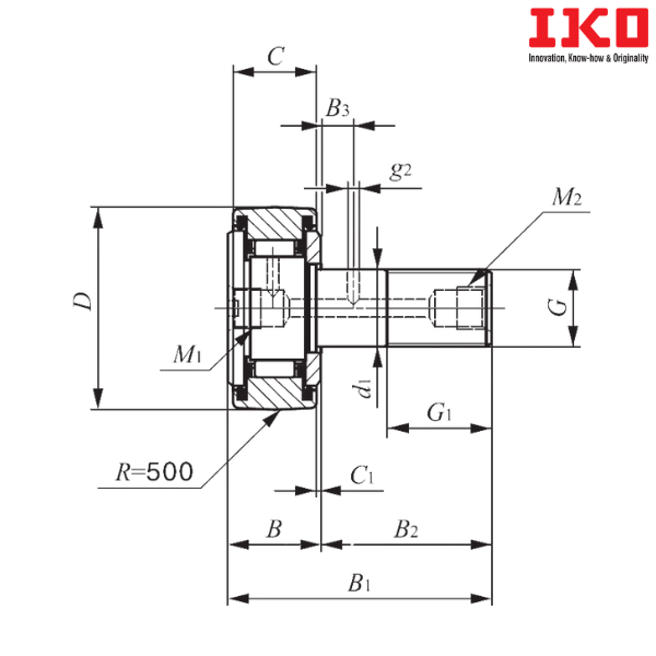 CF-RU1-30 IKO