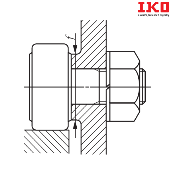 CF-RU1-30-2 IKO