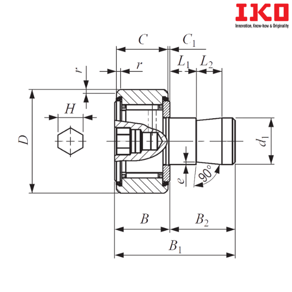 CF-SFU-16 B IKO