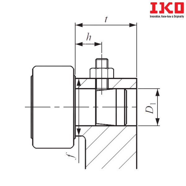 CF-SFU-20-1 B IKO