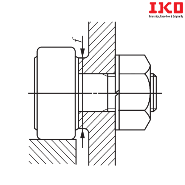 CF 30-1 B IKO