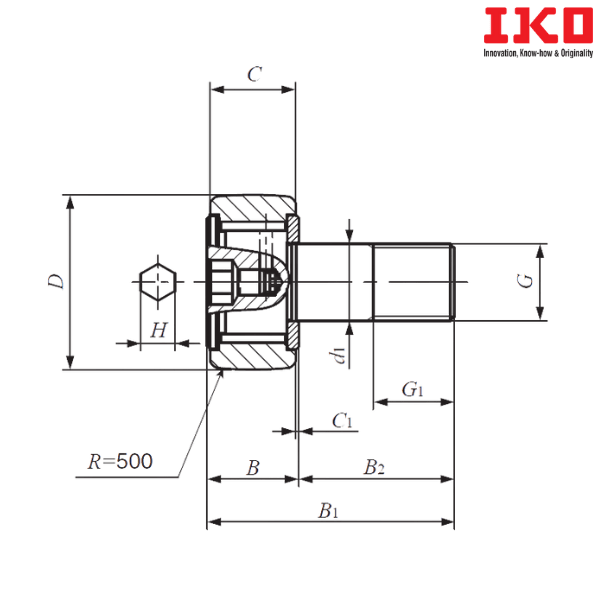 CF 8 VBUUR IKO
