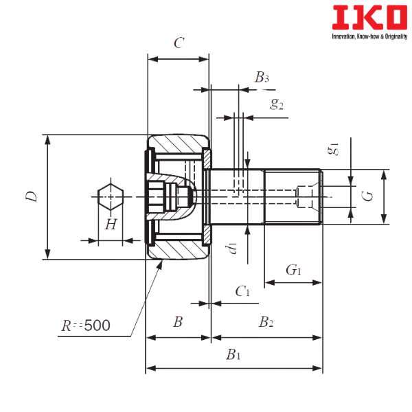 CF 12 VBUUR IKO
