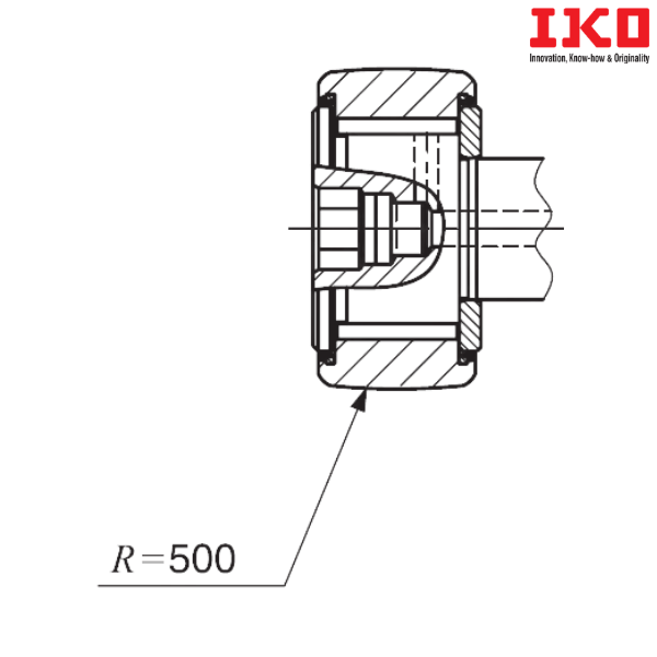 CF 10 VBUURM IKO