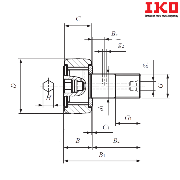 CF 20-1 VB IKO