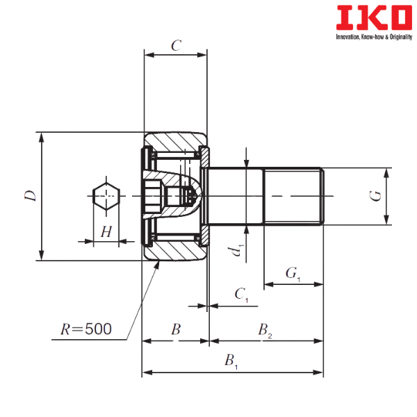 CF 10 WBUUR  IKO