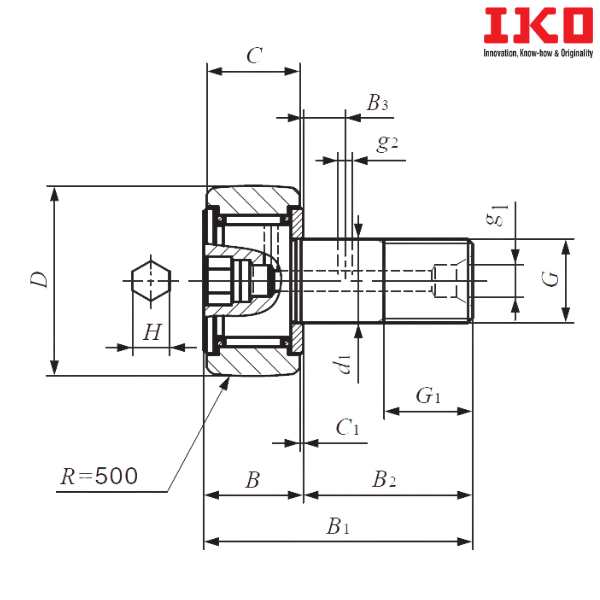 CF 20 WBR IKO