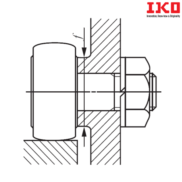 CF 10 WBUUR  IKO