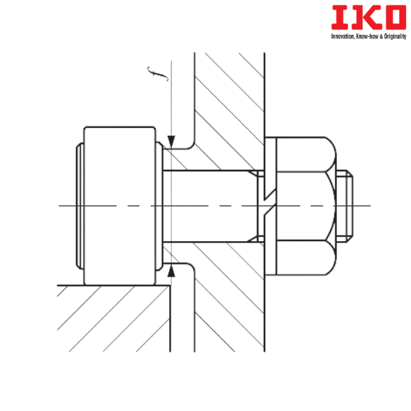 CF 10 WBUUR/SG IKO