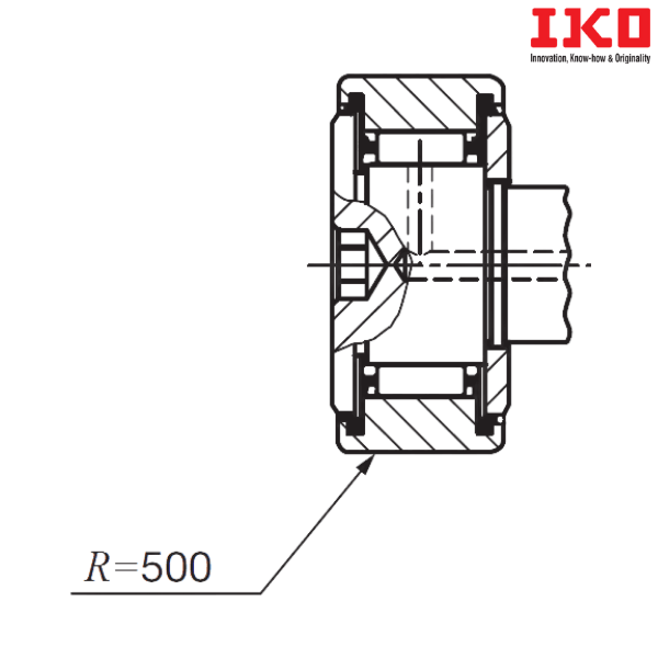 CR 10 BUUR IKO