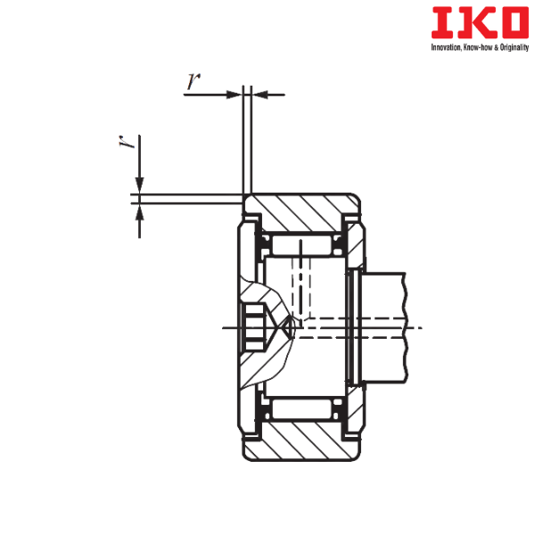 CR 28 B IKO