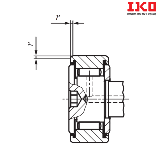 CR 24 VBUU IKO