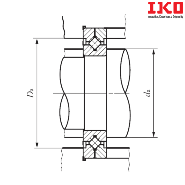 CRB 20025 IKO