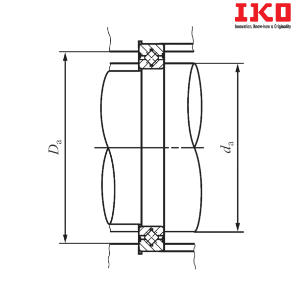 CRBS 1508 IKO