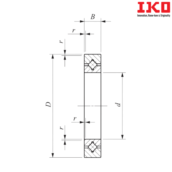 CRBT 205 A IKO