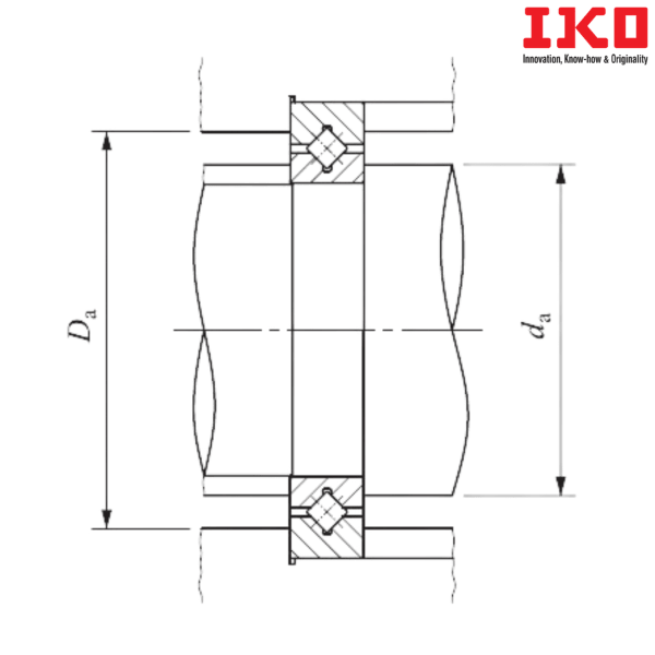 CRBT 205 A IKO