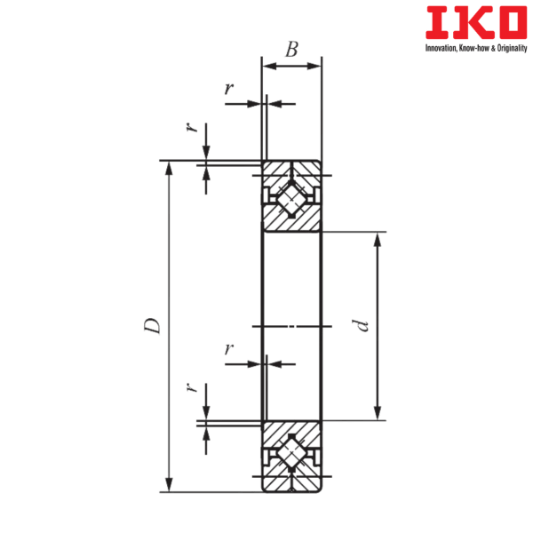 CRB 20030 IKO