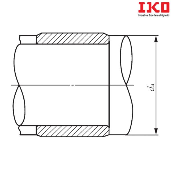 IRT 3245-1 IKO