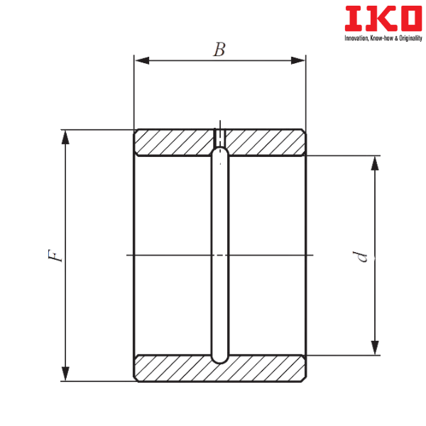 LRBZ 182220 B IKO