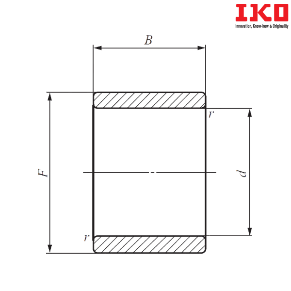 LRTZ 303531 IKO