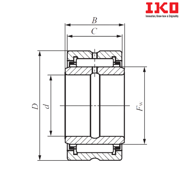 BRI 142620 IKO