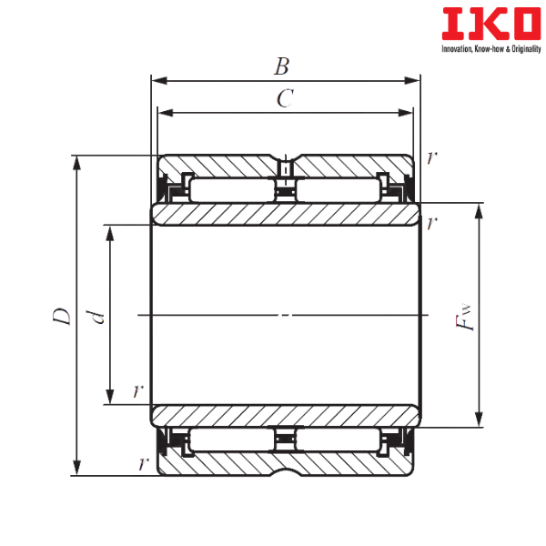 NA 6909UU IKO