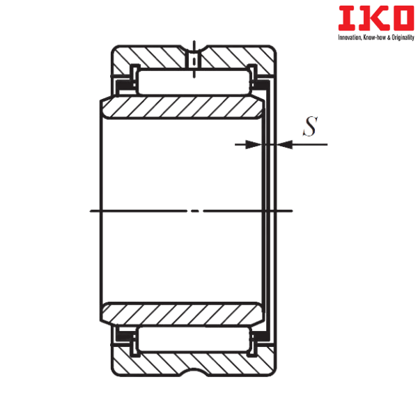 TRI 426230 IKO