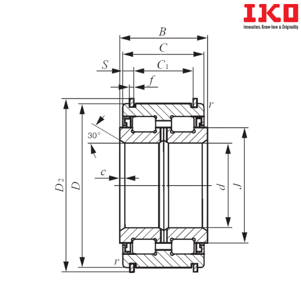 NAS 5020ZZNR IKO