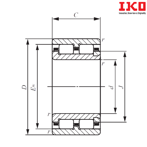 NAU 4901 IKO