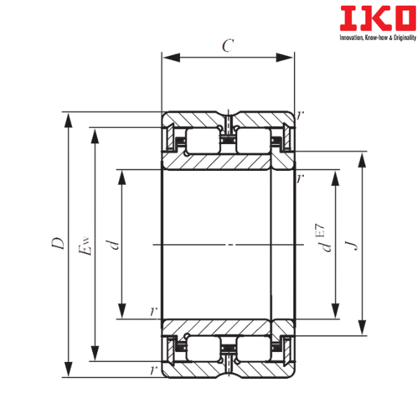 TRU 7510845 IKO