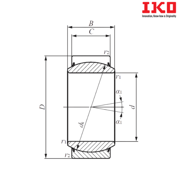 GE 40EC-2RS IKO